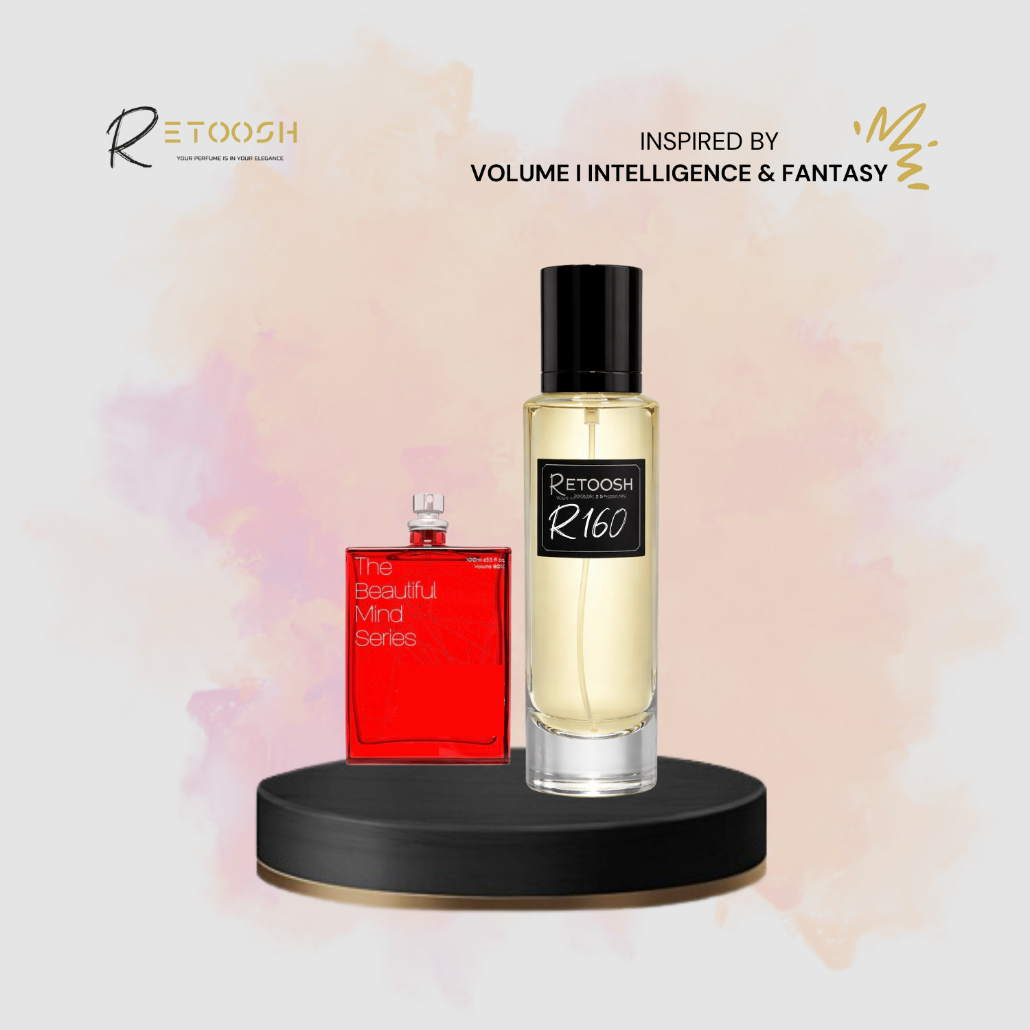 Retoosh Perfumes
