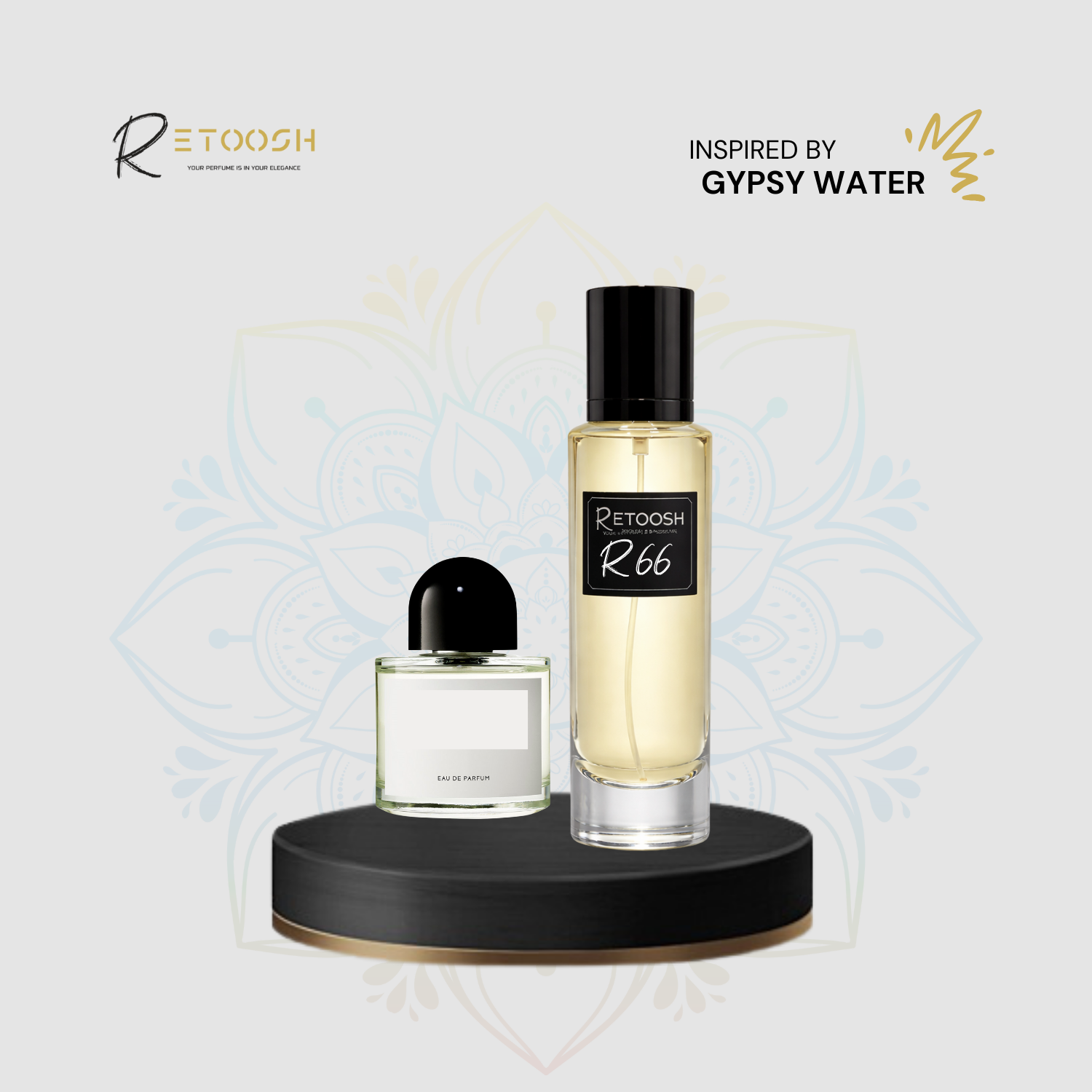 Retoosh Perfumes