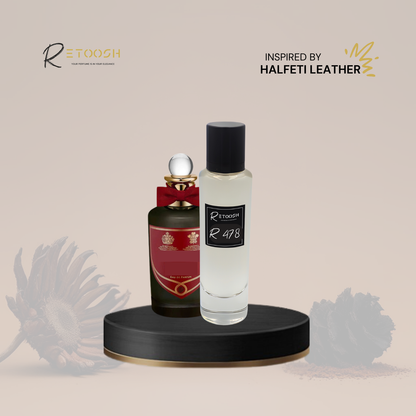 R478 Smoky Plum Leather Fragrance for Women and Men | 50mL - Retoosh Perfumes